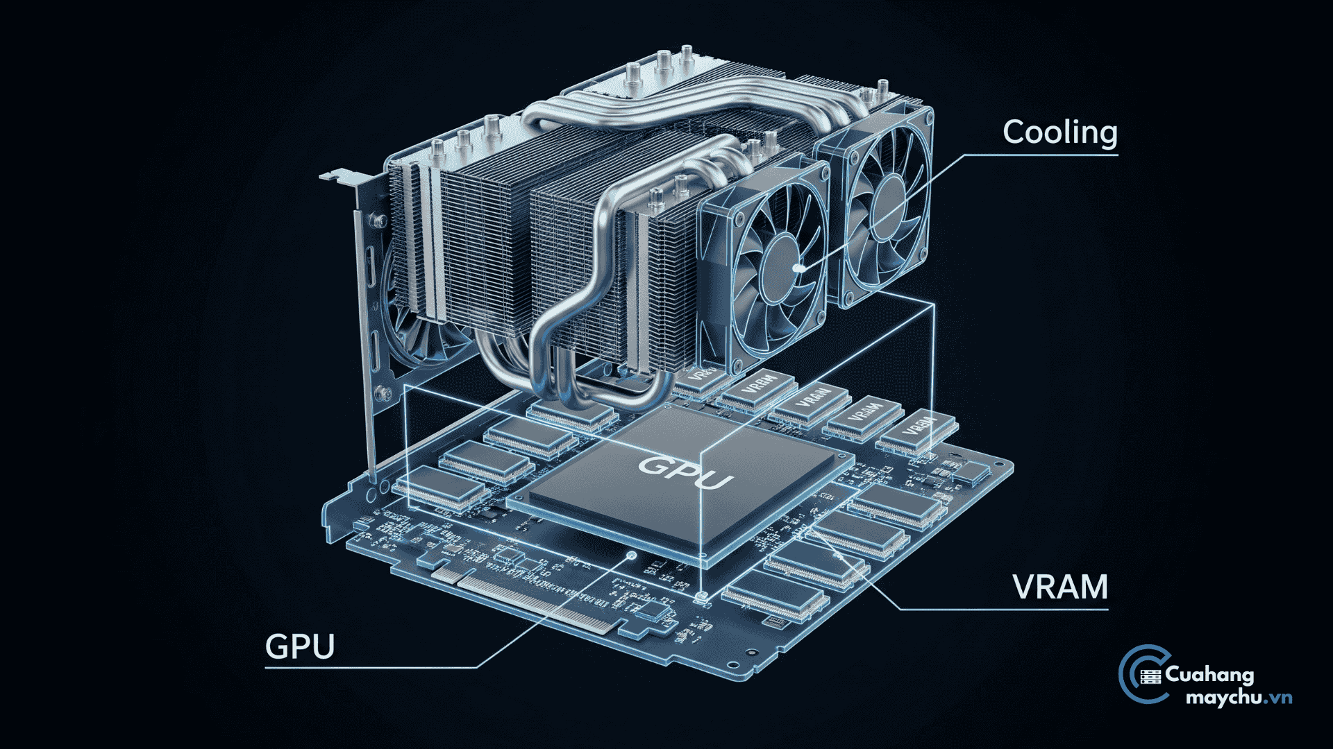 cau-tao-vram-gpu-card-do-hoa-pc